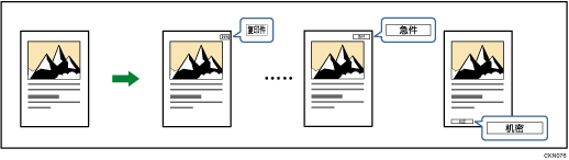 預設戳記說明圖