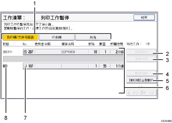 操作面板畫面說明圖編號標註說明圖