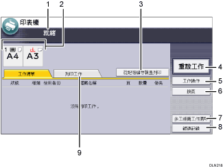 操作面板畫面說明圖編號標註說明圖