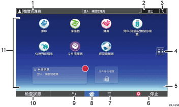 操作面板畫面說明圖編號標註說明圖