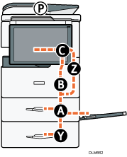 機器說明圖