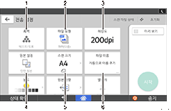 조작 패널 화면 그림(번호로 각 부분 표시)