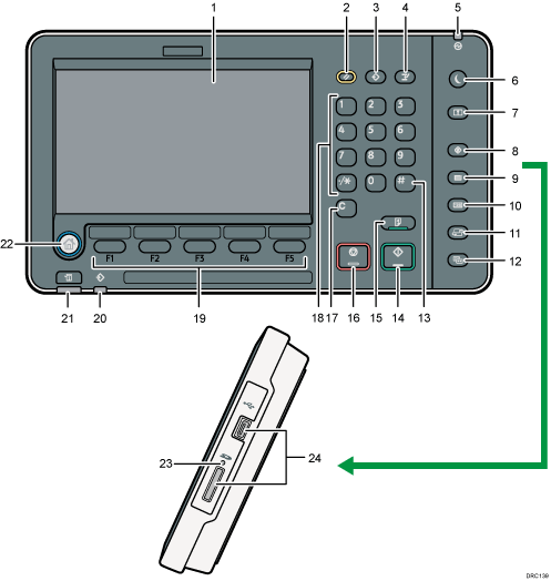 Control panel illustration numbered callout illustration