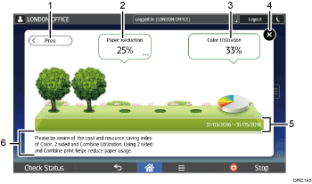Operation panel screen illustration numbered callout illustration