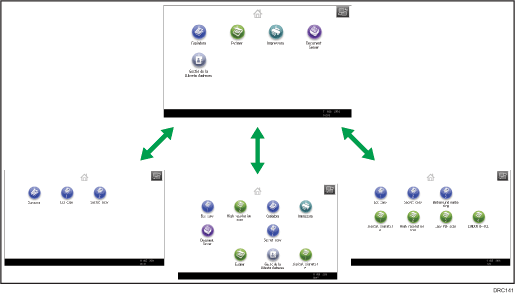 Il·lustració de la personalització de la pantalla [Inici]