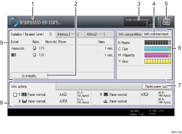 Il·lustració explicativa i numerada de la pantalla del panell d'operacions.