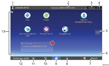 Il·lustració explicativa i numerada de la pantalla del panell d'operacions.