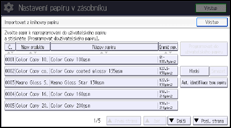 Ilustrace displeje ovládacího panelu