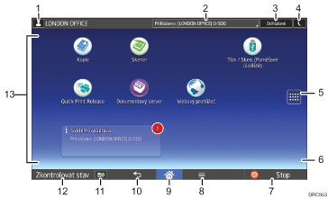 Číslovaná ilustrace ovládacího panelu zařízení