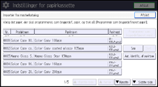 Illustration af display på betjeningspanelet