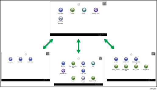 Illustration af tilpasning af startside