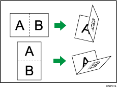 Abbildung Einbruchfalz