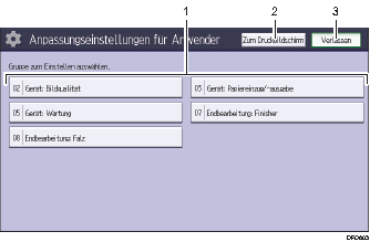 Nummerierte Abbildung Bedienfeld-Display