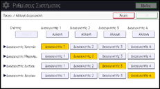 Εικόνα οθόνης πίνακα χειρισμού