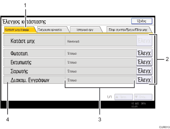 Απεικόνιση οθόνης λειτουργίας με αριθμημένες υποδείξεις