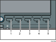 Ilustración de llamada numerada de ilustración de tecla de función