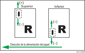 Ilustración de Ajustar posición grapa para folleto