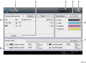 Käyttöpaneelin numeroitu näyttö