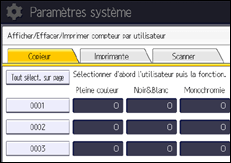 Illustration de l'écran du panneau de commande