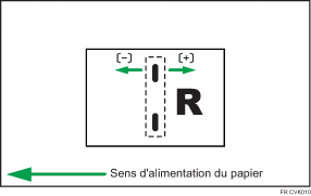 Illustration de Ajuster la position d'agrafage pour Livret