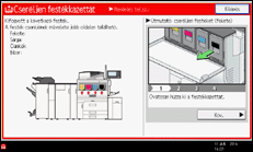 A kezelőpanel ismertetése