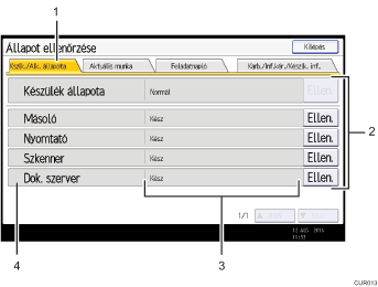 Kezelőpanel képernyőjének számozott jelölésű illusztrálása