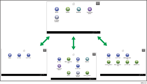 A [Kezdőképernyő] személyre szabásának bemutatása