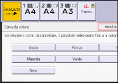 Illustrazione della schermata sul pannello di controllo