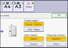 Illustrazione della schermata sul pannello di controllo