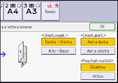 Illustrazione della schermata sul pannello di controllo