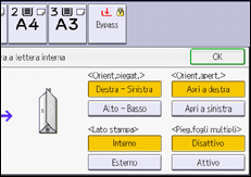 Illustrazione della schermata sul pannello di controllo
