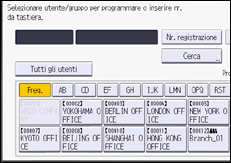 Illustrazione della schermata sul pannello di controllo