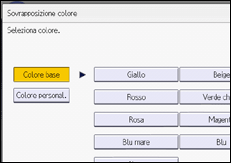 Illustrazione della schermata sul pannello di controllo