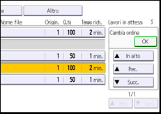 Illustrazione della schermata sul pannello di controllo