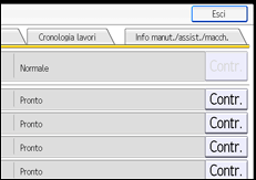 Illustrazione della schermata sul pannello di controllo