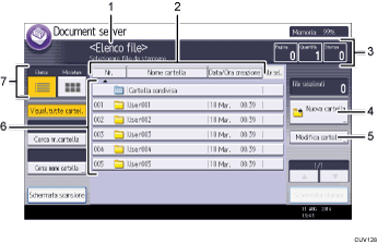 Illustrazione numerata pannello di controllo