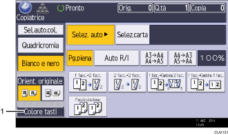 Illustrazione numerata pannello di controllo