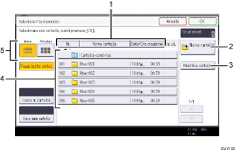Illustrazione numerata pannello di controllo
