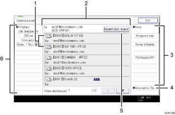 Illustrazione numerata pannello di controllo
