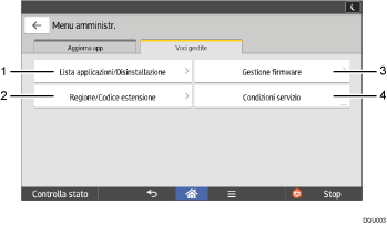 Illustrazione numerata pannello di controllo