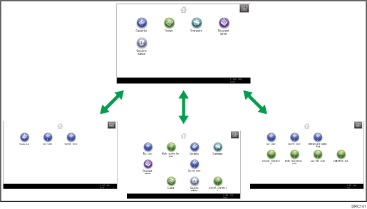 Illustrazione della personalizzazione della schermata [Home] 
