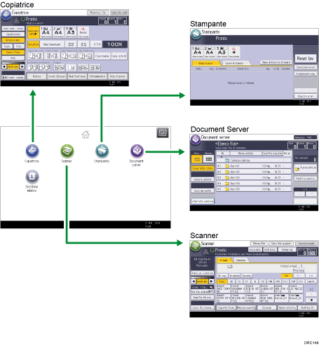 Illustrazione del modo in cui cambiare modalità
