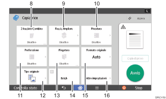 Illustrazione numerata pannello di controllo