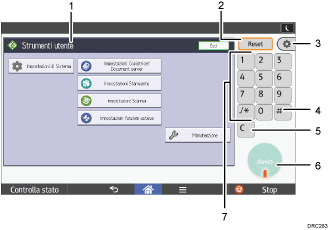 Illustrazione numerata pannello di controllo