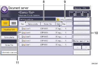 Illustrazione numerata pannello di controllo
