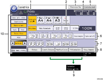 Illustrazione numerata pannello di controllo