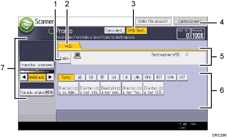 Illustrazione numerata pannello di controllo