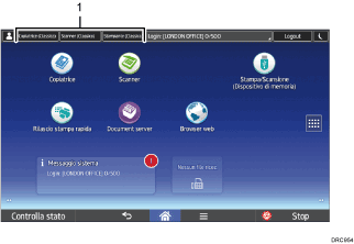 Illustrazione numerata pannello di controllo