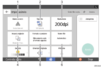 Illustrazione numerata pannello di controllo