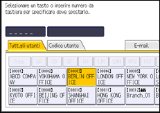Illustrazione della schermata sul pannello di controllo